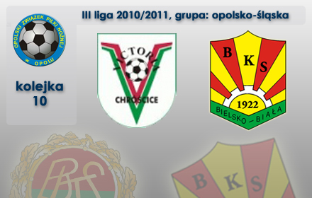 Victoria Chróścice - BKS STAL Bielsko-Biała
